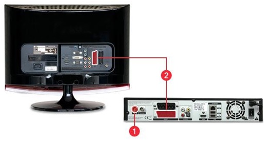 HDTV or TV Hook-up and Setup