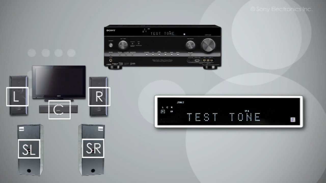 Home Theater Hook-up & Setup